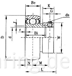 Insert Bearings SSA200 Series